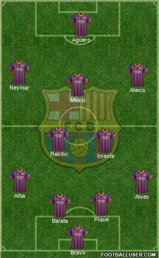 F.C. Barcelona Formation 2014