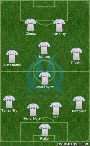 Olympique de Marseille Formation 2014