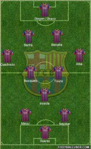 F.C. Barcelona Formation 2014