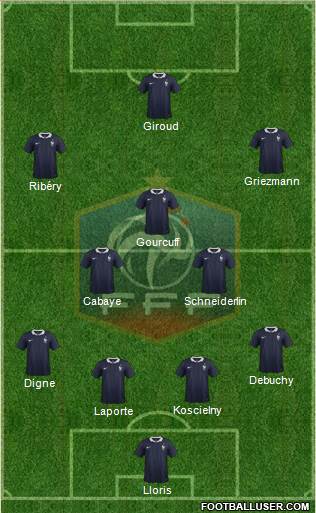 France Formation 2014