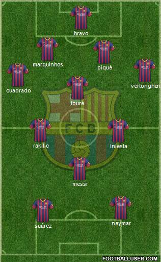 F.C. Barcelona Formation 2014