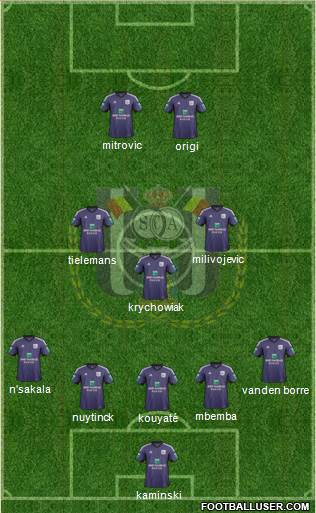 RSC Anderlecht Formation 2014