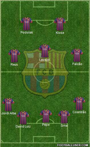 F.C. Barcelona Formation 2014
