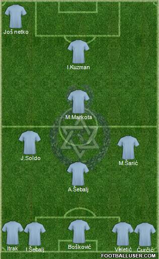 Police FC (TRI) Formation 2014