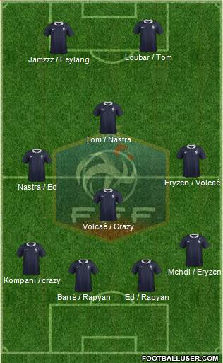 France Formation 2014