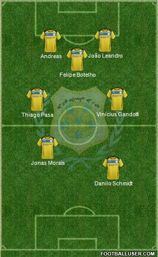 Ismaily Sporting Club Formation 2014