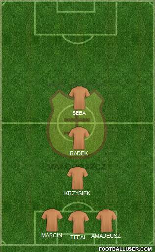 Wierna Malogoszcz Formation 2014