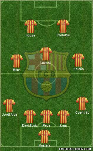 F.C. Barcelona Formation 2014