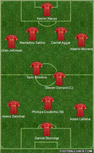 Liverpool Formation 2014