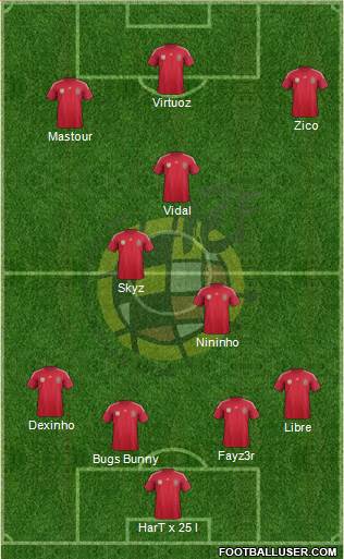 Spain Formation 2014