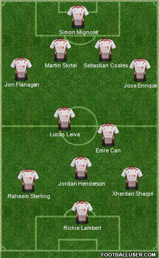 Liverpool Formation 2014