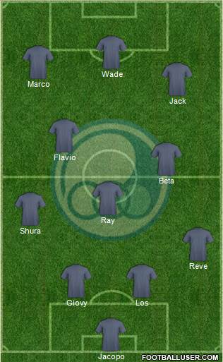 Esteghlal Ahvaz Formation 2014