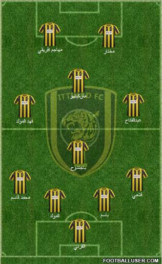 Al-Ittihad (KSA) Formation 2014