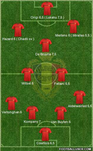 Belgium Formation 2014
