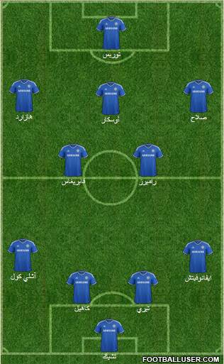 Chelsea Formation 2014