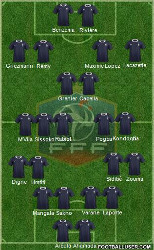 France Formation 2014