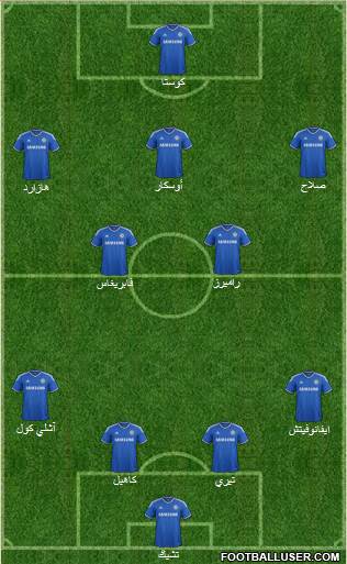 Chelsea Formation 2014