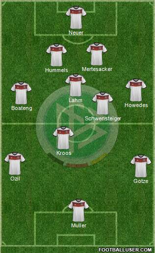 Germany Formation 2014