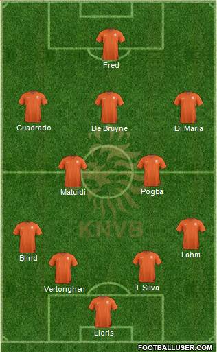 Holland Formation 2014