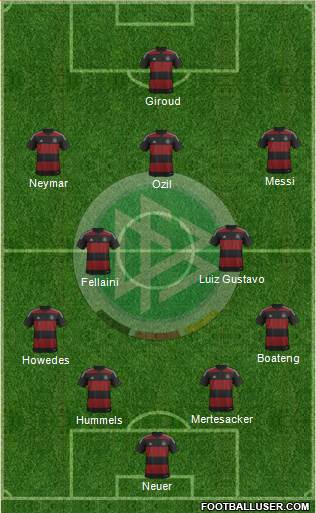 Germany Formation 2014