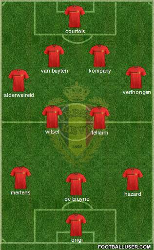 Belgium Formation 2014