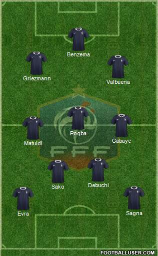 France Formation 2014