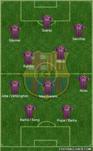 F.C. Barcelona Formation 2014