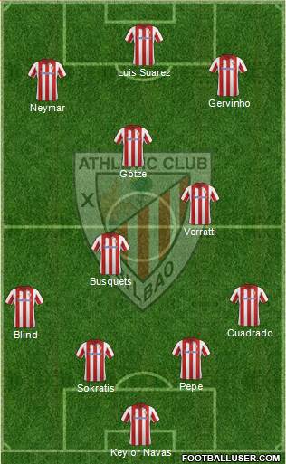 Athletic Club Formation 2014