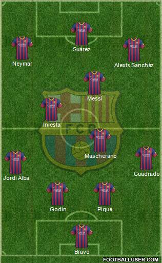 F.C. Barcelona Formation 2014