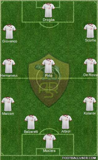 AS Roma Formation 2014