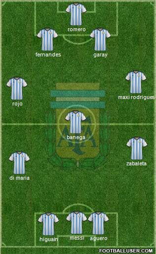 Argentina Formation 2014