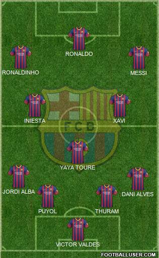 F.C. Barcelona Formation 2014