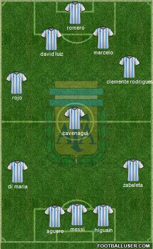 Argentina Formation 2014