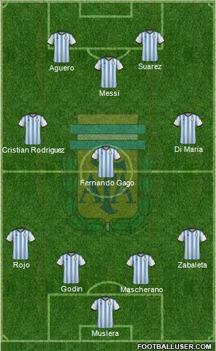 Argentina Formation 2014