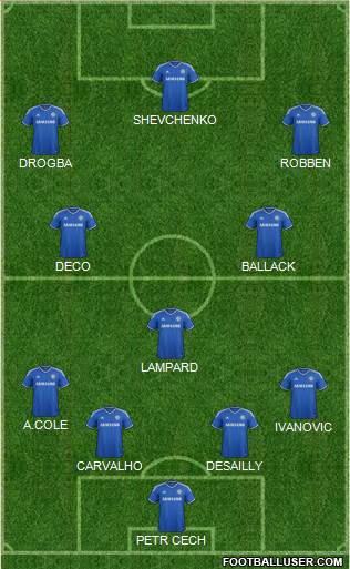 Chelsea Formation 2014