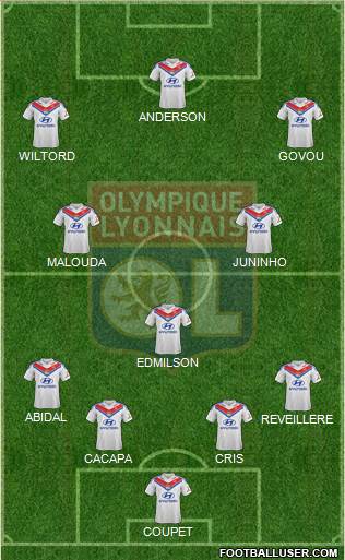 Olympique Lyonnais Formation 2014