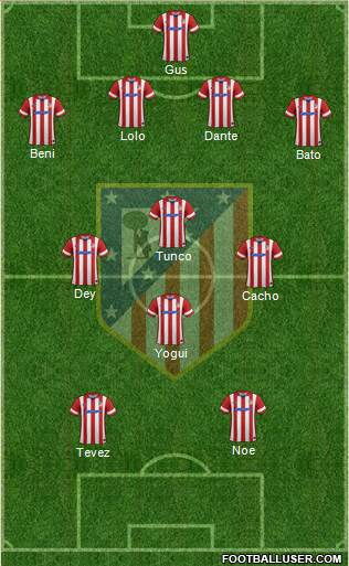 Atlético Madrid B Formation 2014