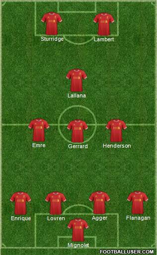 Liverpool Formation 2014