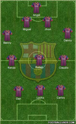 F.C. Barcelona Formation 2014