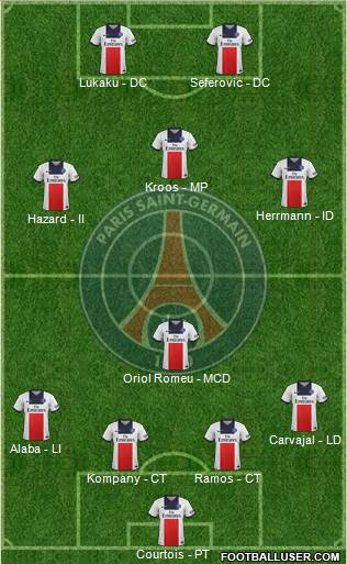 Paris Saint-Germain Formation 2014