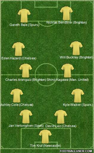 The New Saints Formation 2014