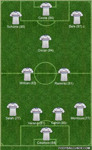 Chelsea Formation 2014
