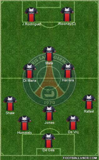 Paris Saint-Germain Formation 2014