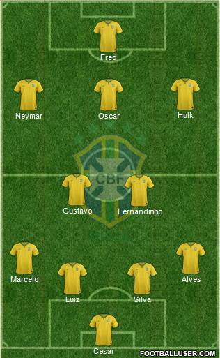 Brazil Formation 2014