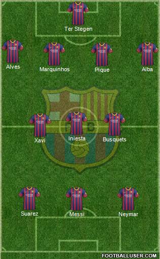 F.C. Barcelona Formation 2014