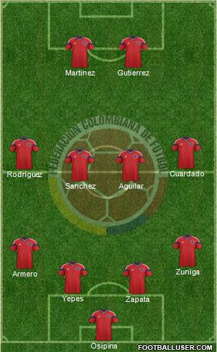 Colombia Formation 2014