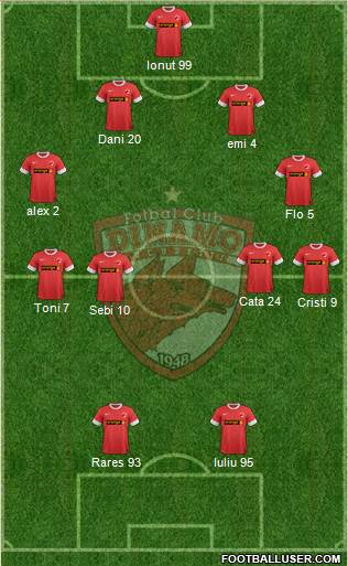 FC Dinamo 1948 Bucharest Formation 2014