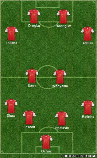 Southampton Formation 2014
