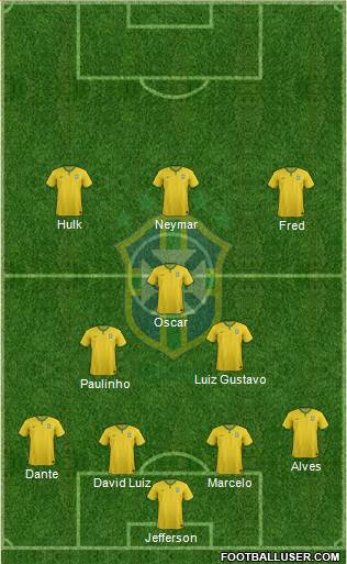 Brazil Formation 2014