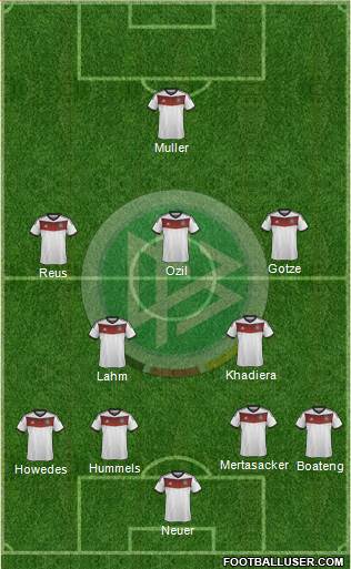 Germany Formation 2014